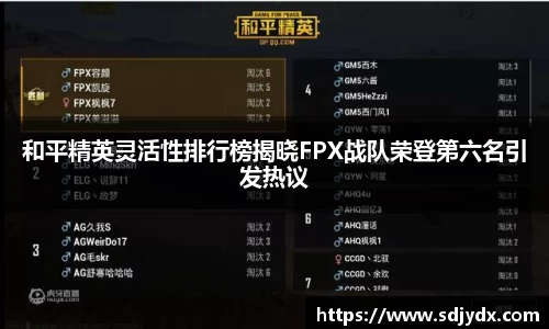 和平精英灵活性排行榜揭晓FPX战队荣登第六名引发热议