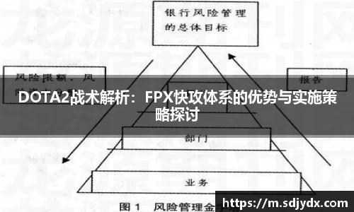 DOTA2战术解析：FPX快攻体系的优势与实施策略探讨