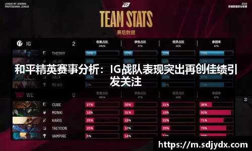和平精英赛事分析：IG战队表现突出再创佳绩引发关注