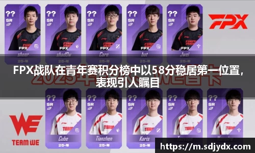 FPX战队在青年赛积分榜中以58分稳居第一位置，表现引人瞩目