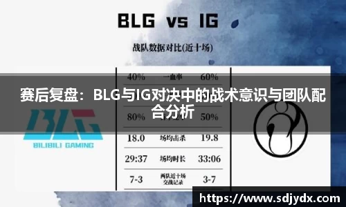 赛后复盘：BLG与IG对决中的战术意识与团队配合分析