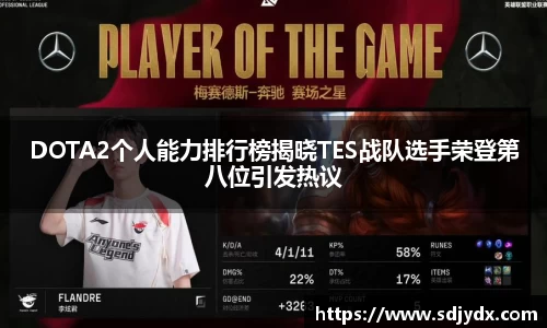DOTA2个人能力排行榜揭晓TES战队选手荣登第八位引发热议