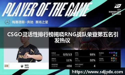 CSGO灵活性排行榜揭晓RNG战队荣登第五名引发热议