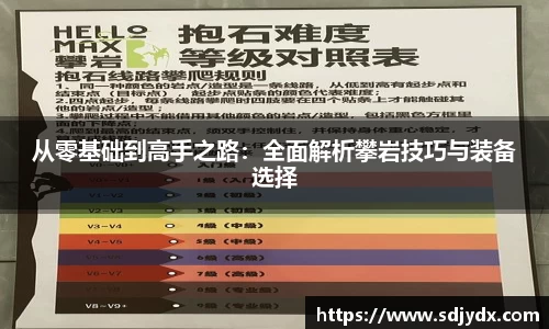 从零基础到高手之路：全面解析攀岩技巧与装备选择