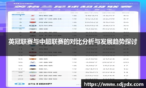 英冠联赛与中超联赛的对比分析与发展趋势探讨