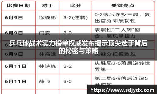 乒乓球战术实力榜单权威发布揭示顶尖选手背后的秘密与策略