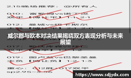 威尔郡与欧本对决结果揭晓双方表现分析与未来展望