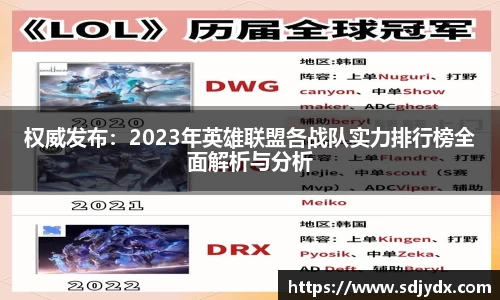 权威发布：2023年英雄联盟各战队实力排行榜全面解析与分析