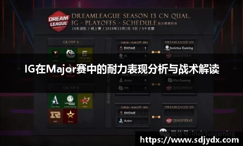 IG在Major赛中的耐力表现分析与战术解读