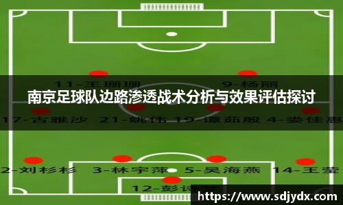 南京足球队边路渗透战术分析与效果评估探讨